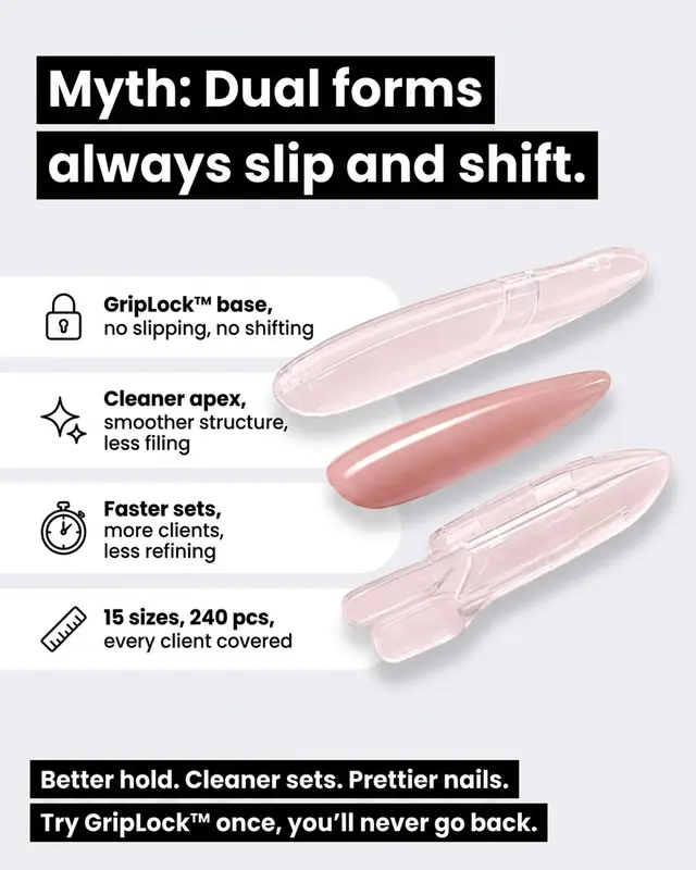 Myth card ad for GripLock dual forms showing a top form, a finished almond nail and a bottom form beside four benefit strips.